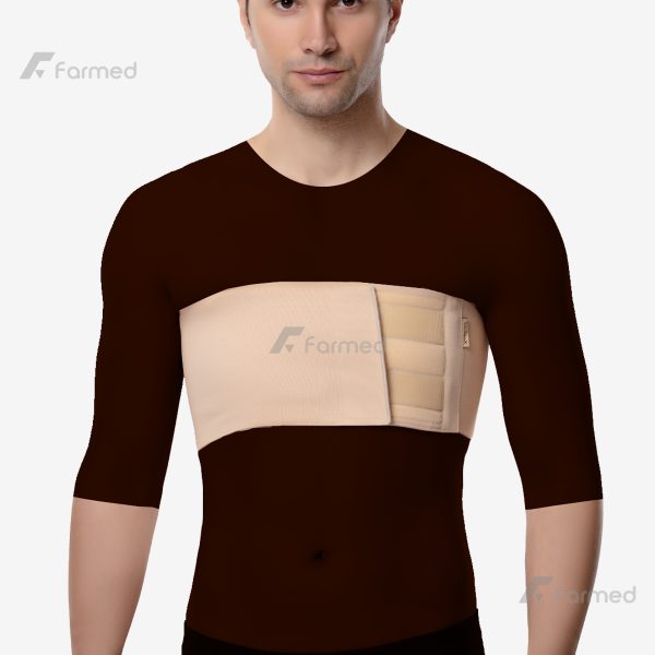 گن مردانه, گن ژنیکوماستی , قیمت گن ژنیکو