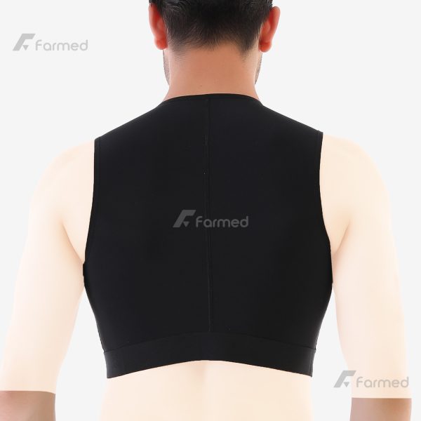 گن مردانه, گن ژنیکوماستی , قیمت گن ژنیکو